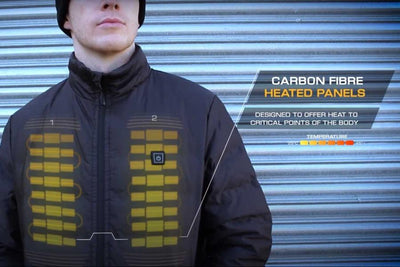 Workwear - Heated Jacket Ultrasonic Tunnel Puffer Inc Battery